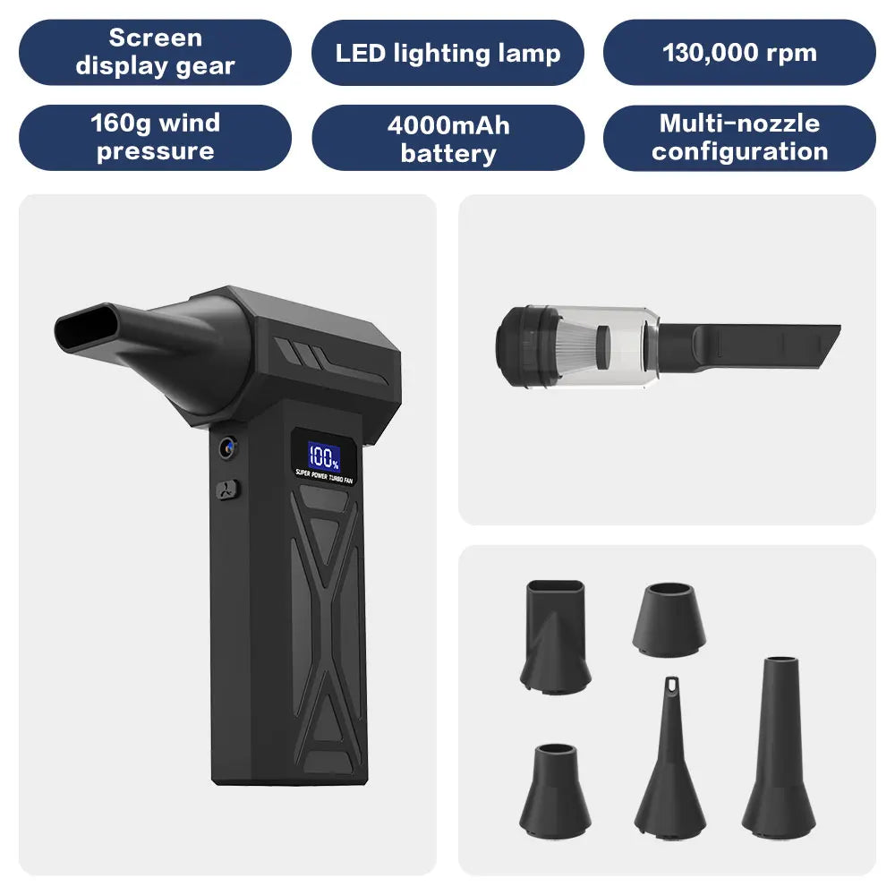 FETCH™ Turbo Fan Multipurpose