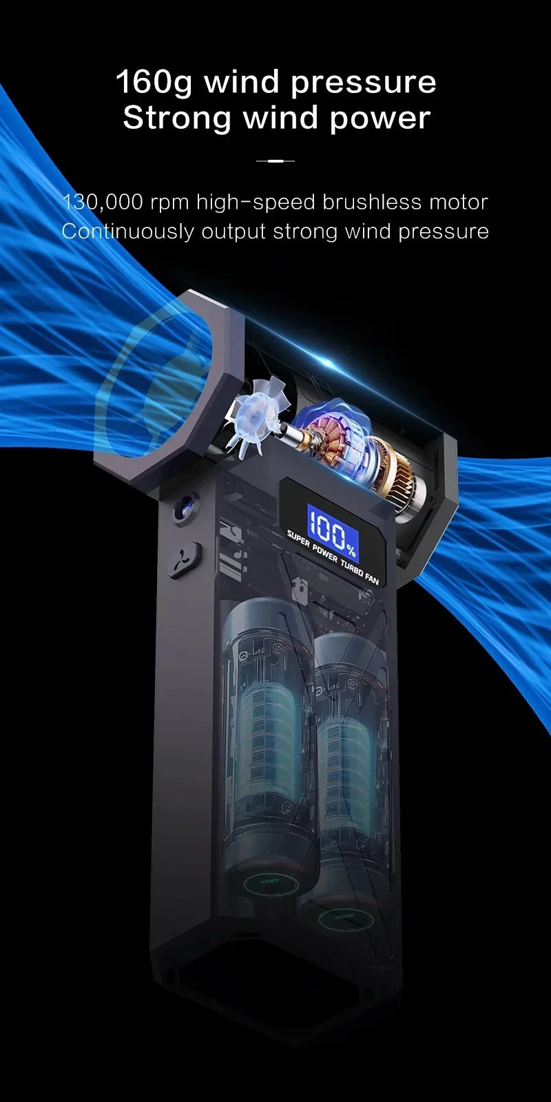 FETCH™ Turbo Fan Multipurpose