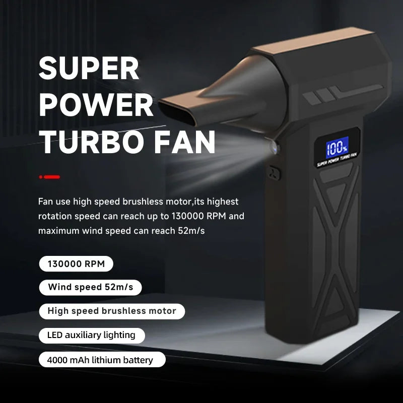 FETCH™ Turbo Fan Multipurpose